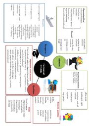 English Worksheet: Job application Personal qualities