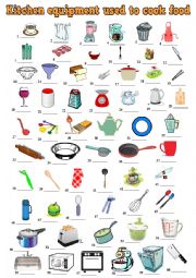 English Worksheet: Kitchen equipment used to cook food.  Pictionary + KEY
