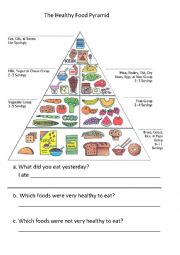 The Healthy Pyramid