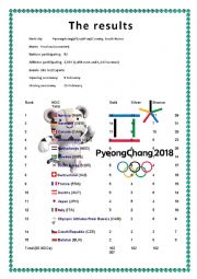 the Olympic Games 2018