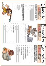 English Worksheet: USED TO & BE USED TO & GET USED TO