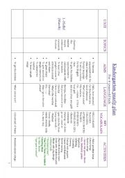 English Worksheet: Kindergarten yearly plan