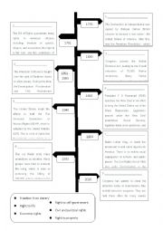 English Worksheet: Rights in the USA Timeline