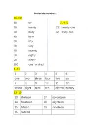 English Worksheet: number classification