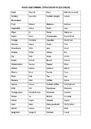 English Worksheet: food and drinks 