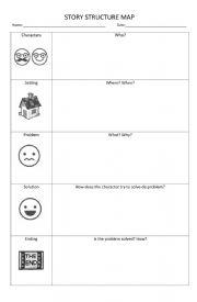 English Worksheet: story structure and writing a story