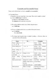 English Worksheet: COUNTABLE AND UNCOUNTABLE NOUNS