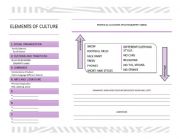 English Worksheet: Elements of Culture Graphic Organizer