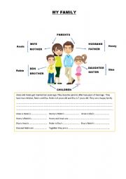 English Worksheet: family members