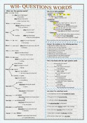 English Worksheet: WH-QUESTION WORDS