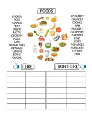 Food Vocabulary - ESL worksheet by coachfran