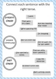 Connect sentences with the right tenses. 