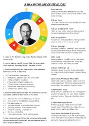 Reading - A Day In The Life of Steve Jobs - Authentic Material