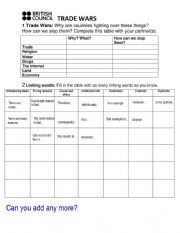 English Worksheet: TRADE WARS