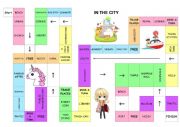 English Worksheet: PLACES IN A CITY BOARD GAME