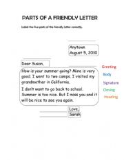 Parts of a friendly letter