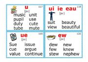 English Worksheet: sounds worksheet