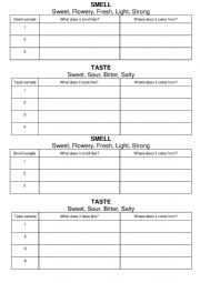 English Worksheet: Senses table