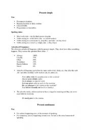 English Worksheet: prsent continuous rules