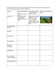 English Worksheet: Technology for all fields