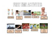 FREE TIME ACTIVITIES VOCABULARY BANK