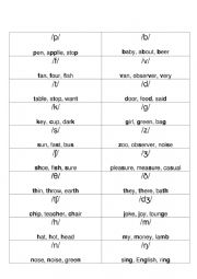 English Worksheet: IPA Consonants