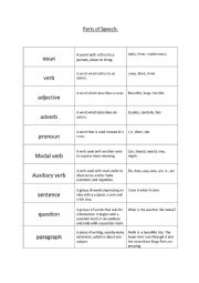 English Worksheet: Parts of Speech