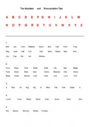 The Alphabet and Pronunciation Tips - ESL worksheet by Yagosdf