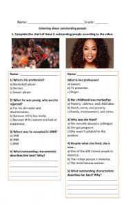 English Worksheet: Listening about outstanding/successful people