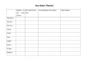 English Worksheet: The planets of the solar system