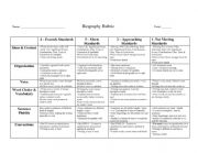 English Worksheet: Biography Rubric