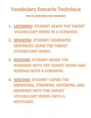 English Worksheet: Vocabulary Scenario Technique Poster