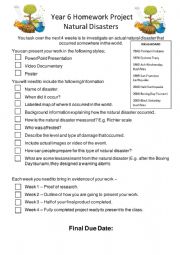 Natural Disasters Homework Project