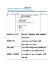 English Worksheet: Prostitution