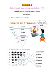 English Worksheet: Adverb of frecuency