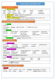 English Worksheet: GERUND & INFINITIVE