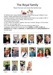 Royal Reduced family tree for Georges and Charlotte