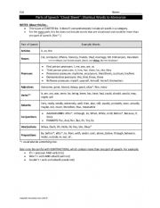 English Worksheet: Grammar-parts of speech