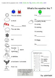 English Worksheet: What is the weather like?