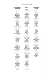 Vocabulary list B1