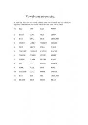 Pronunciation Practice - Vowel Contrast Exercise