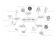 English Worksheet: Fairy Tale mind map