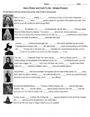 Harry Potter Characters and the Verb to Be