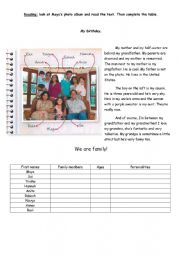 English Worksheet: Maya�s family portrait