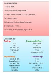 help sheet for presentimg an arguement 