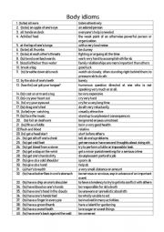English Worksheet: Body idioms 