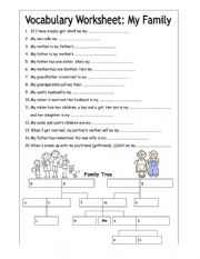 English Worksheet: Vocabulary Family