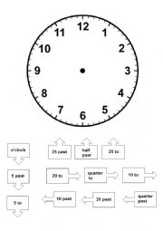 English Worksheet: Read an analoque clock