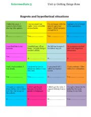 English Worksheet: Regrets and hypothetical situations ( conditional 3 and should have+ past participle)