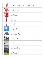 usage if it�s - weather worksheet